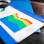 Shopping for Office Supplies: The Hybrid Work Trend